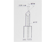 KIT NR 5 BLADE ZEC-U1005 ROLAND