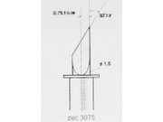 KIT  ZEC-U3075 BLADES ROLAND