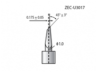 ZEC-U3017 BLADE  ROLAND