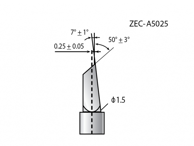ZEC-A5025 MODEL BLADE USA